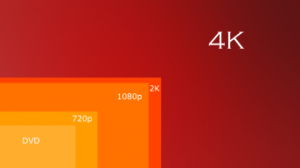comparison of 4k video size