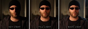 Three point lighting example