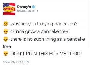 Tumblr Marketing