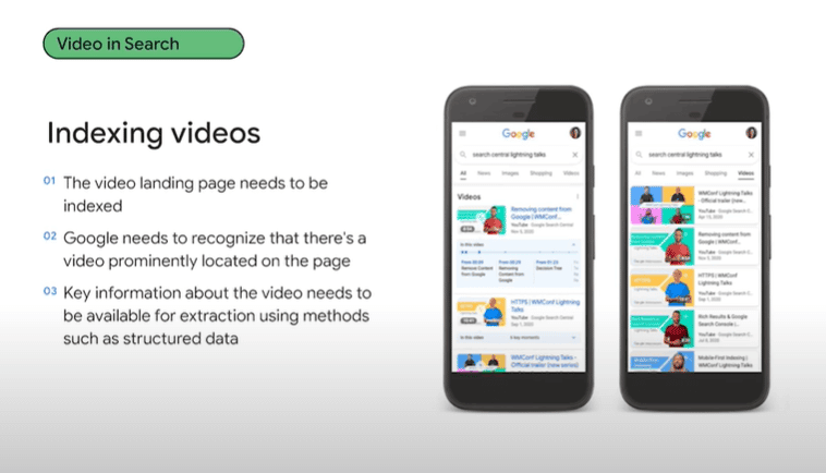 The Google Video Indexing Report - The #1 New Way to Boost Your SEO 1
