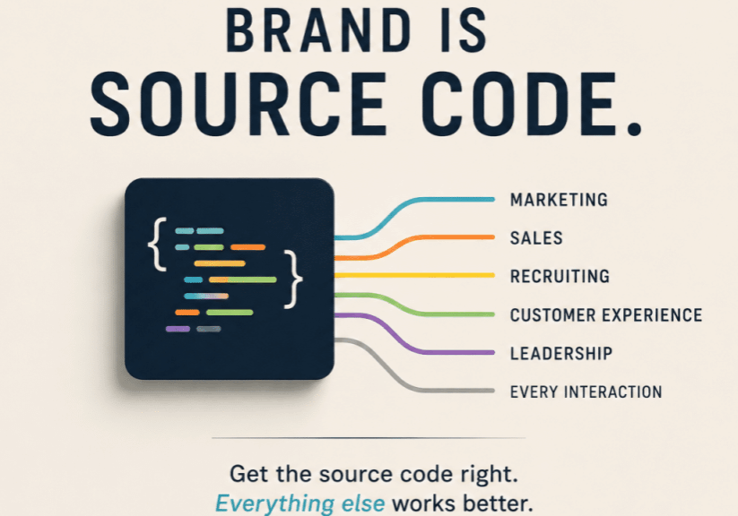 brand is source code image